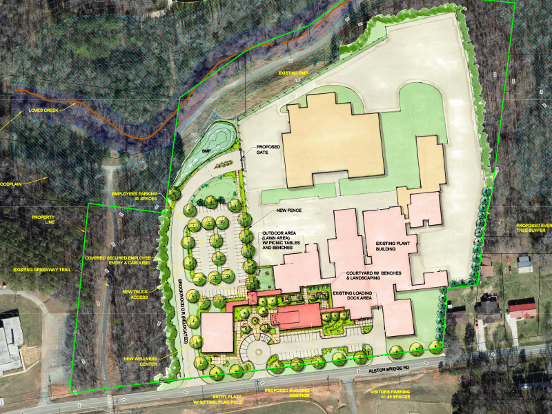 Land usage map for the Brookwood Farms Master Plan