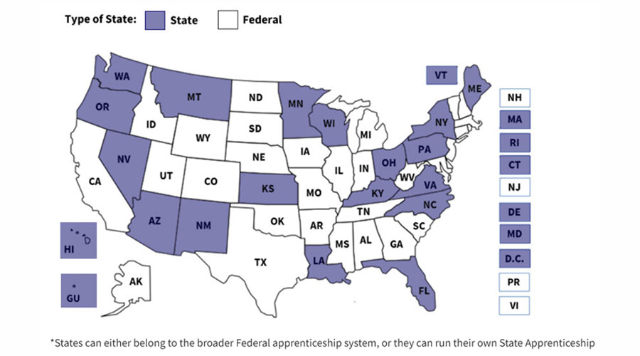 Federal Apprenticeship Map