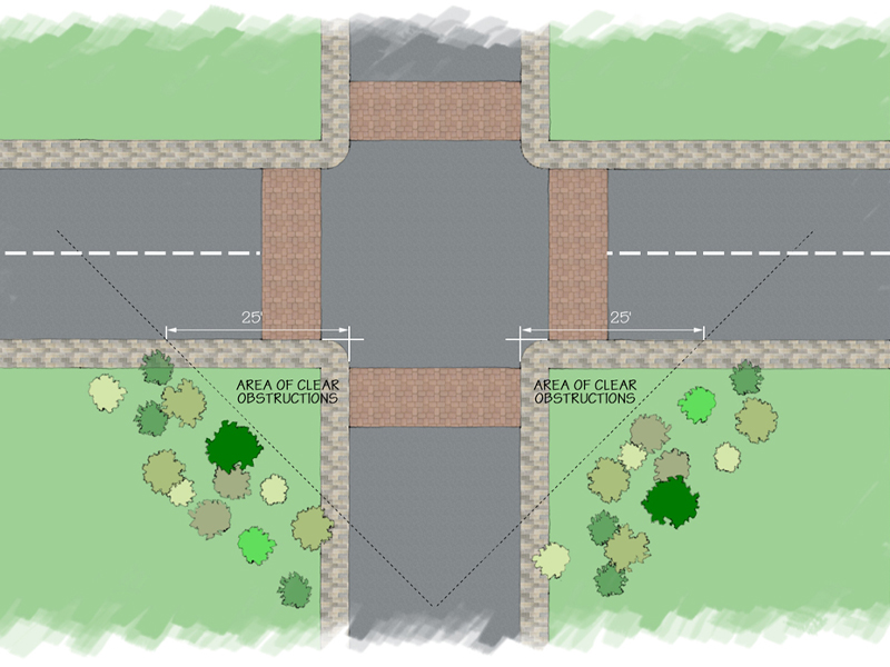 Cape Carteret Unified Development Ordinance Roadway Graphic