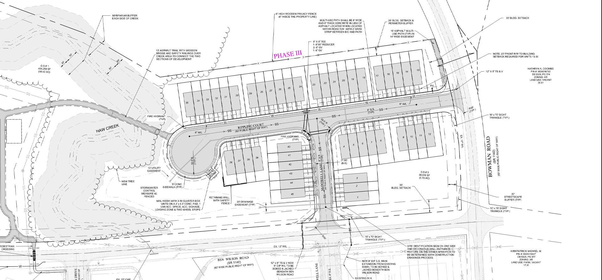 Site Plans for the Meadowstone Townhomes