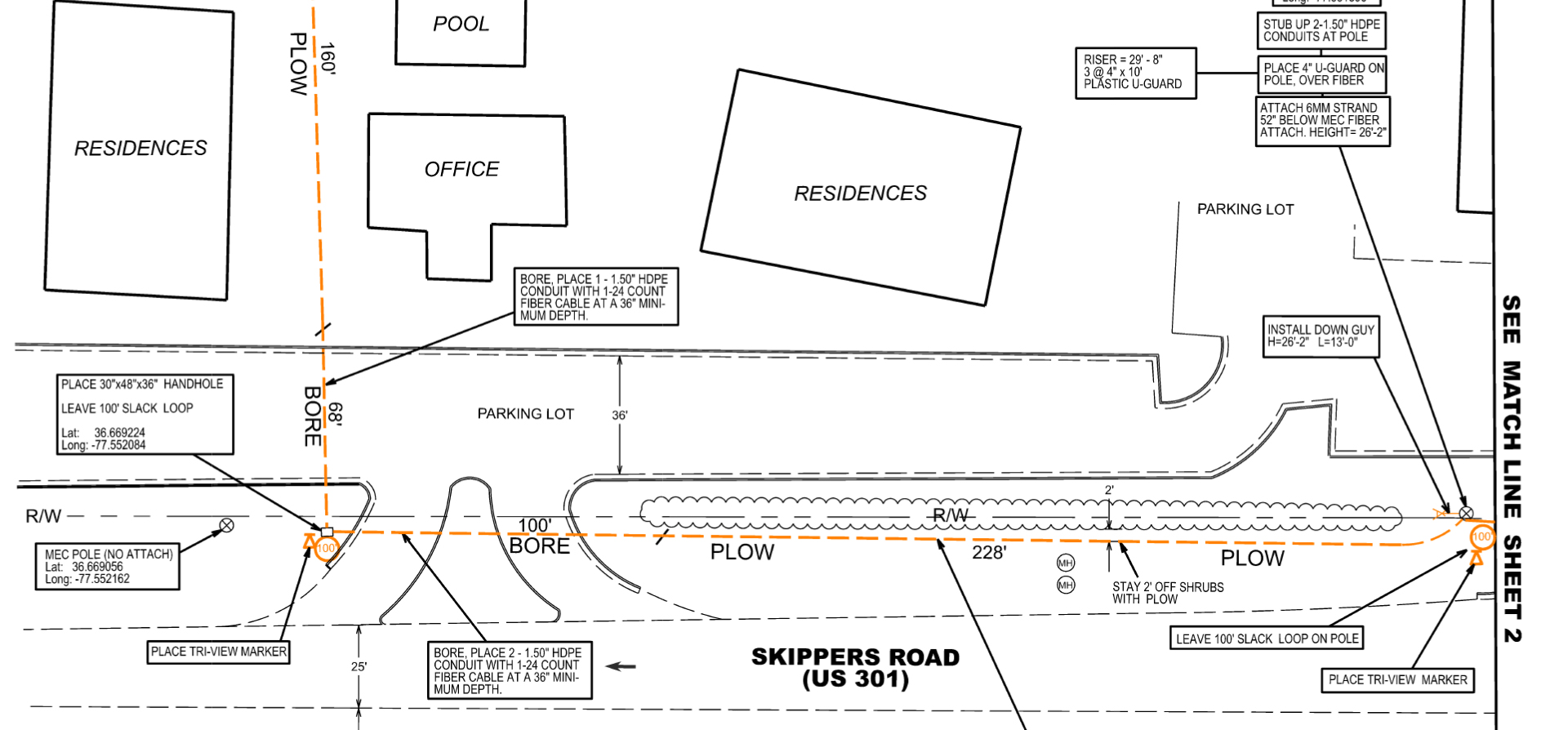 Mid-Atlantic Broadband Communities Design On-Call