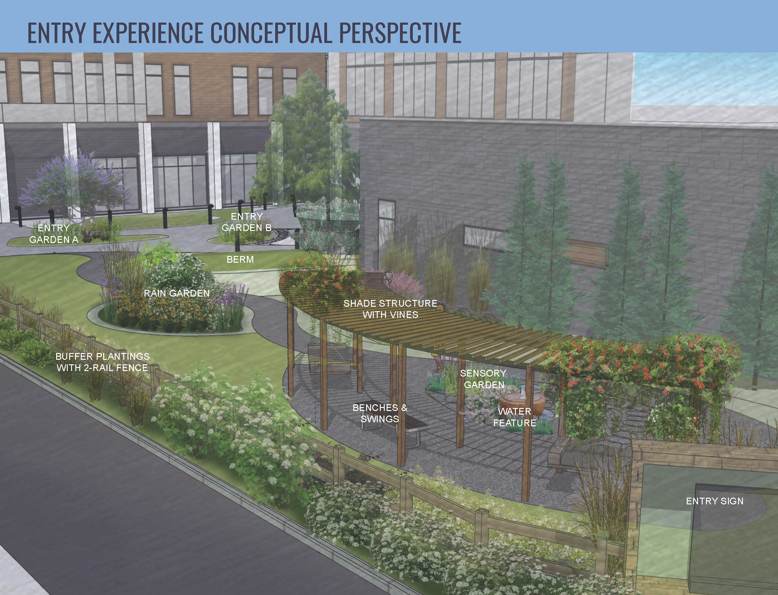 Concept rendering of a